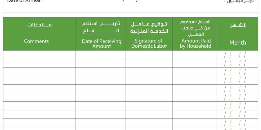 كشف رواتب العمالة المنزلية