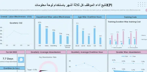 نموذج KPI للموظفين